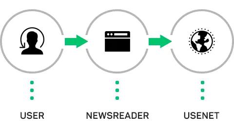 newsreader-image